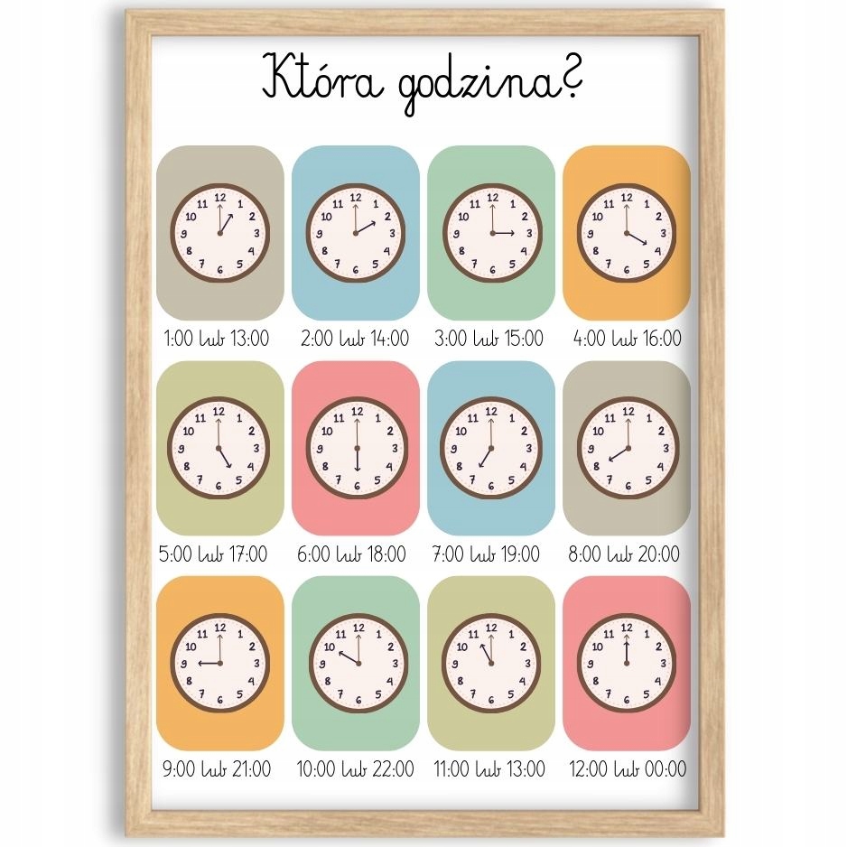PLAKAT EDUKACYJNY OBRAZEK ZEGAR GODZINY NAUKA CZASU MONTESSORI 30x40 cm