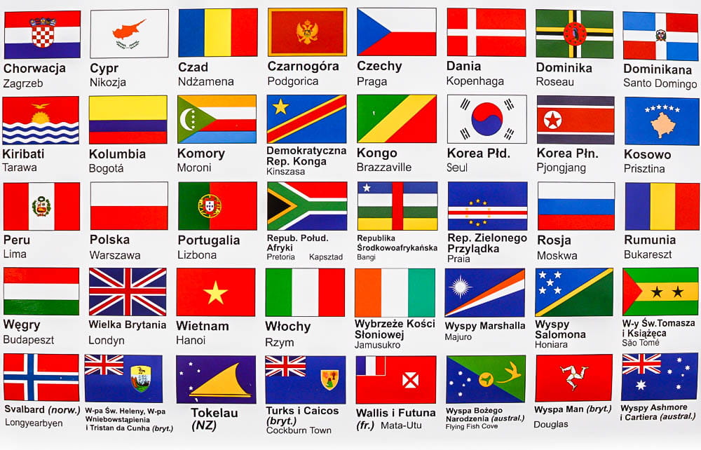 ŚWIAT MAPA ŚCIENNA POLITYCZNA Z FLAGAMI 1:28 000 Rok wydania 2022
