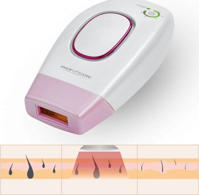 Depilator Ipl Laserowy Do Włosów Ciała Nóg Rąk Depilacja Bikini Bezbolesny