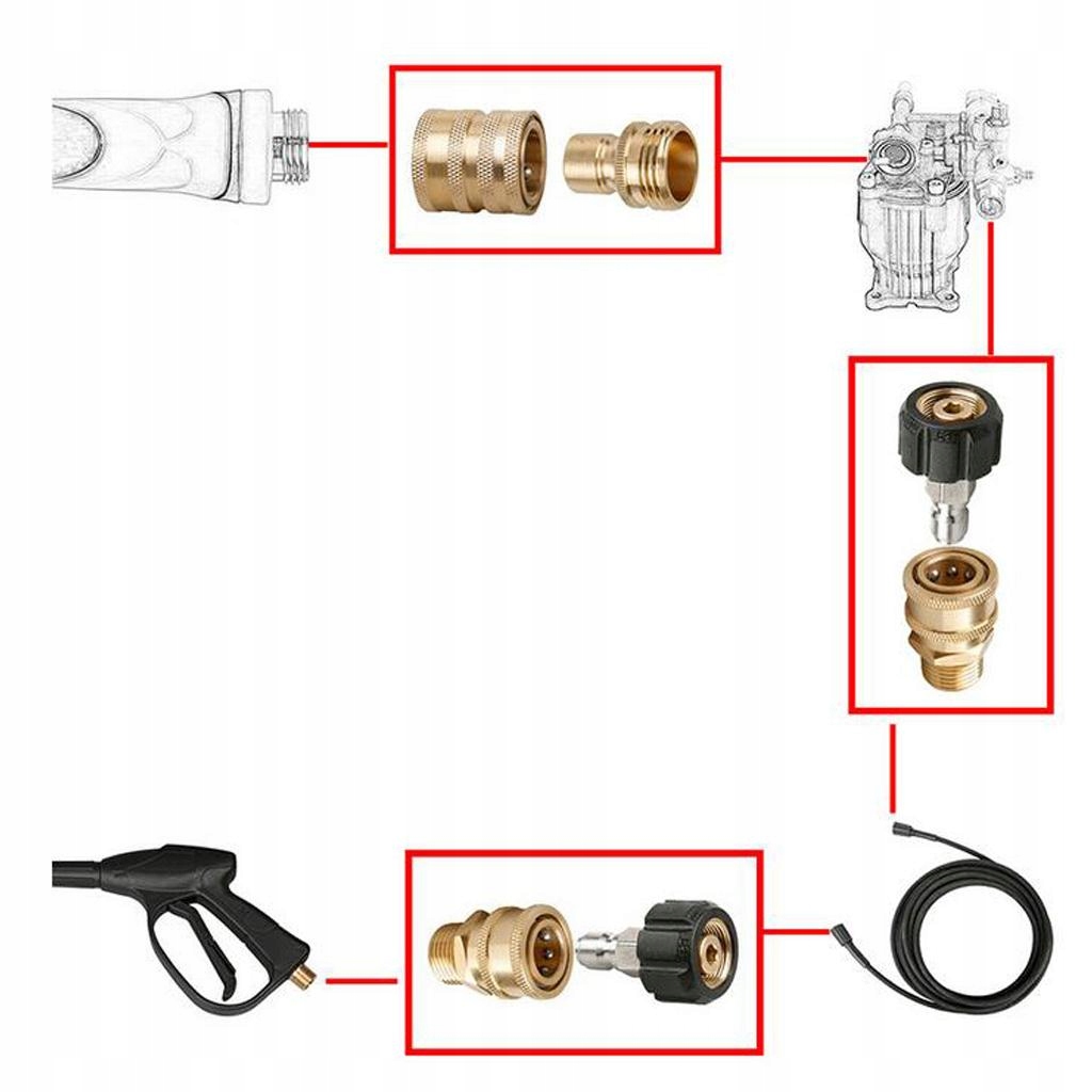 8pcs 1/2 3/4 Pressure Washer Adapter Quick Typ adapter