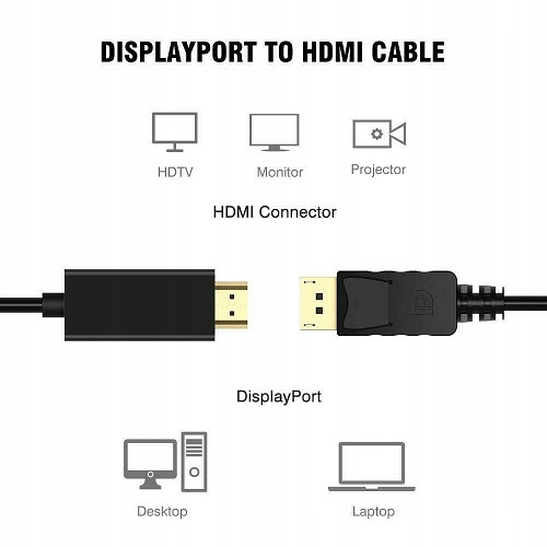 Kabel Display Port DisplayPort do HDMI 1,8m DP Marka Inna