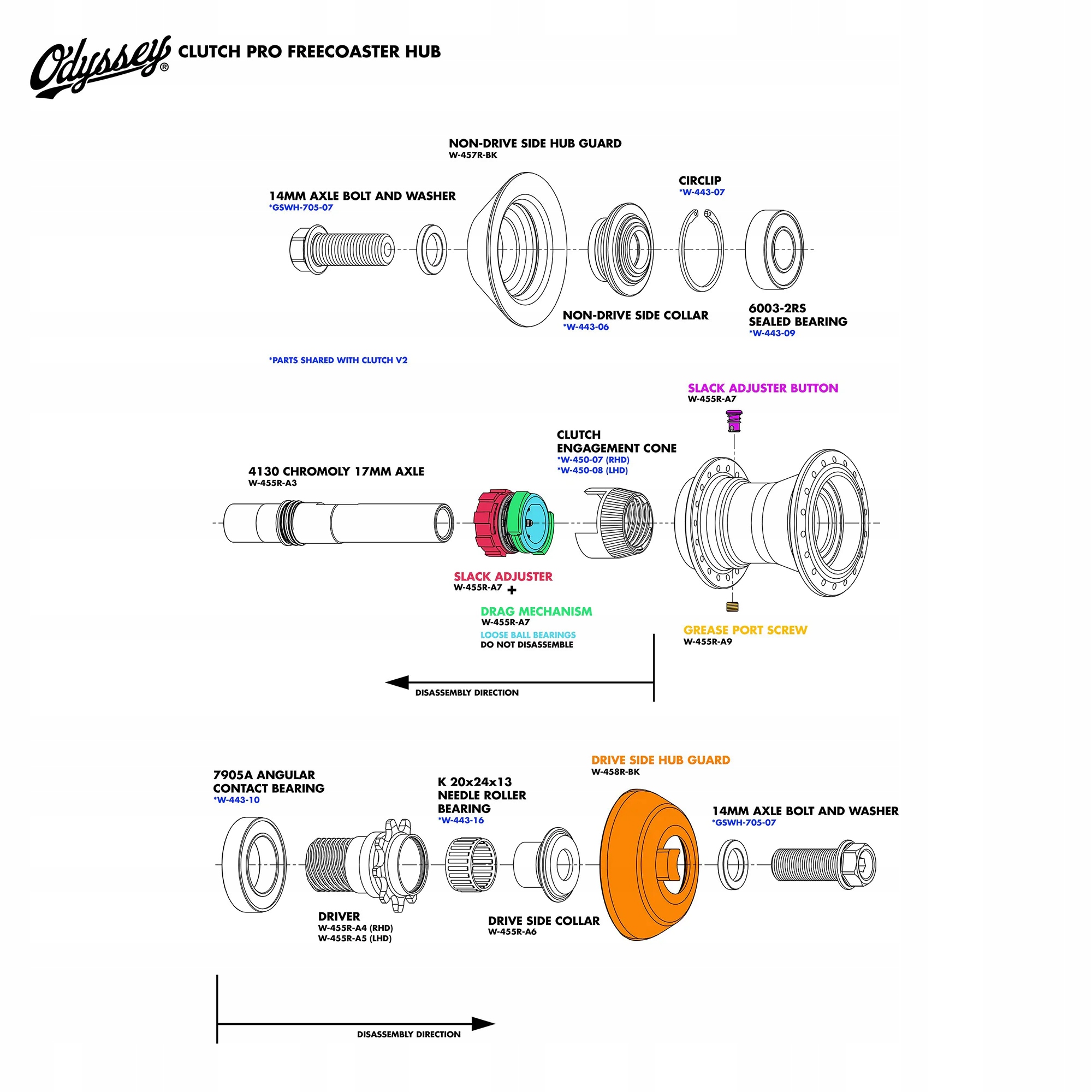 Piasta tył Odyssey Clutch Pro Freecoaster czarny 9T LHD Marka bez marki