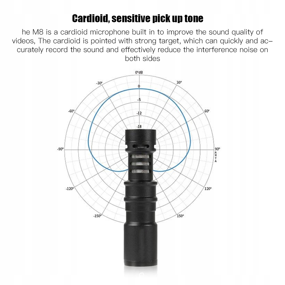 Mikrofon pojemnościowy FM8 3,5 mm do nagrywania Rodzaj inny