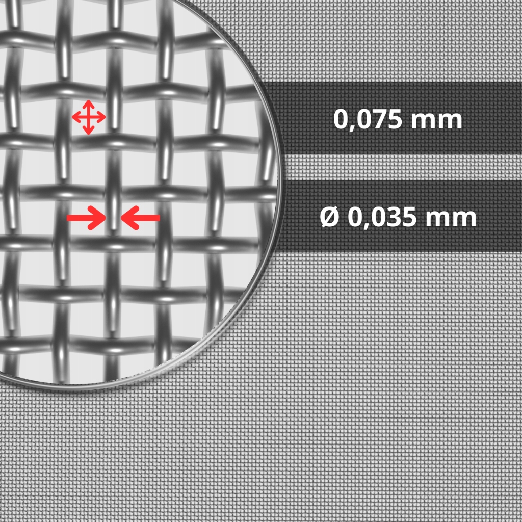 Siatka tkana nierdzewna oczko 0,075mm drut 0,035mm sito 231 min. 0,5m2 Liczba m² w ofercie 0.5 m²