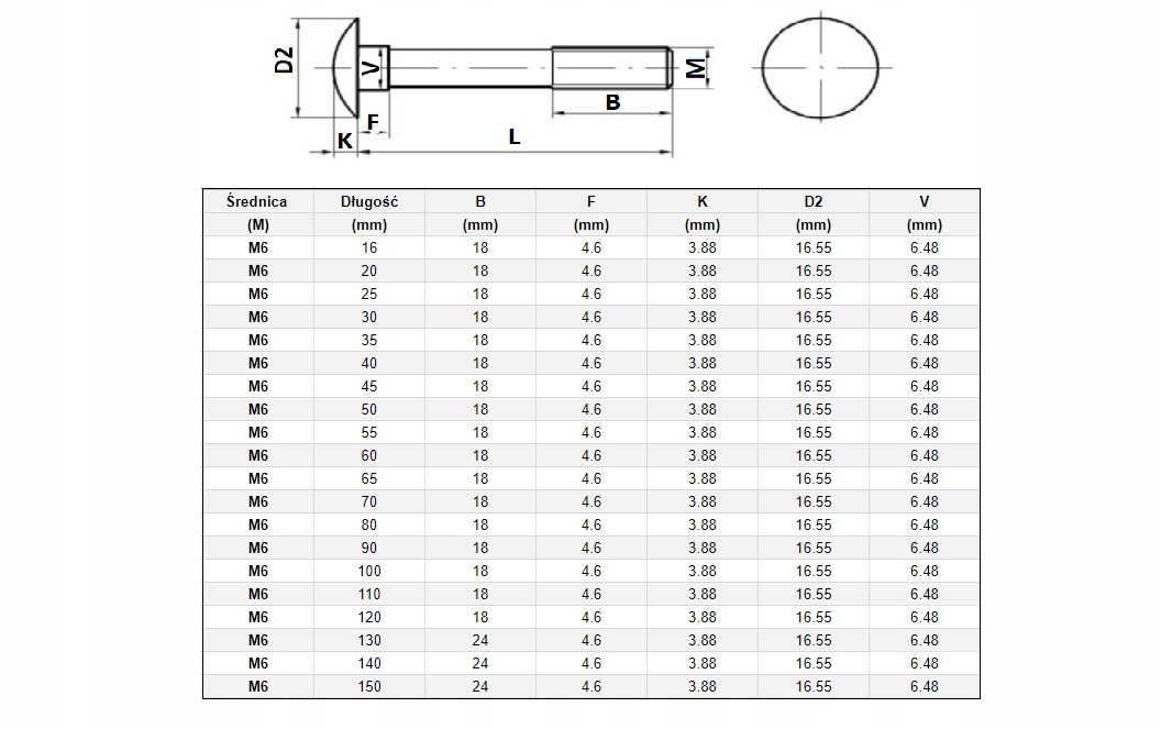 ŚRUBA ZAMKOWA M 6X 30 82406 ocynkowana DIN 603 Marka ROB-MET