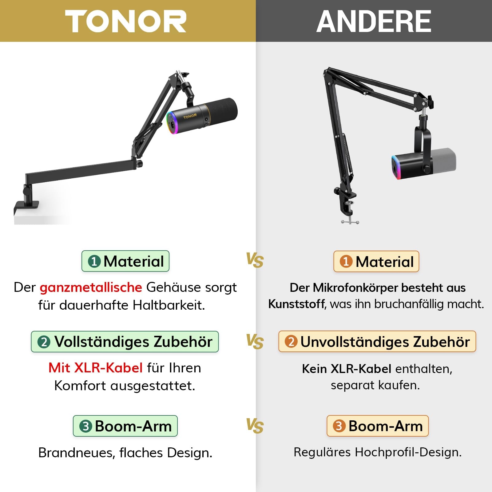 TONOR Mikrofon Gaming XLR USB RGB Dla Podcast Streaming PC PS4 PS5 Mac — miniatura 3