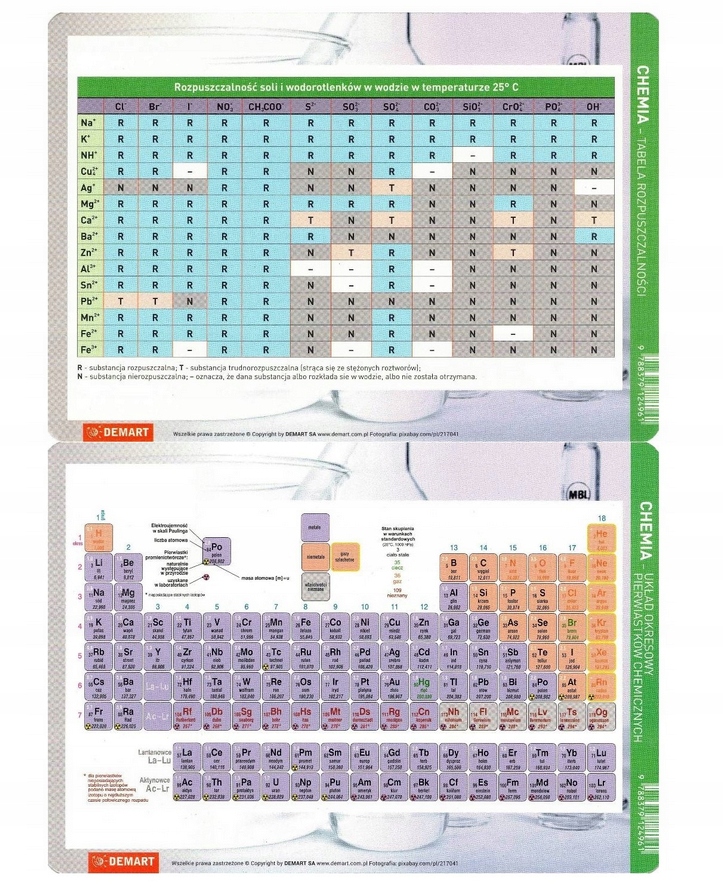 CHEMIA UKŁAD OKRESOWY PIERWIASTKÓW A5 DWUSTRONNY DEMART Autor Praca zbiorowa