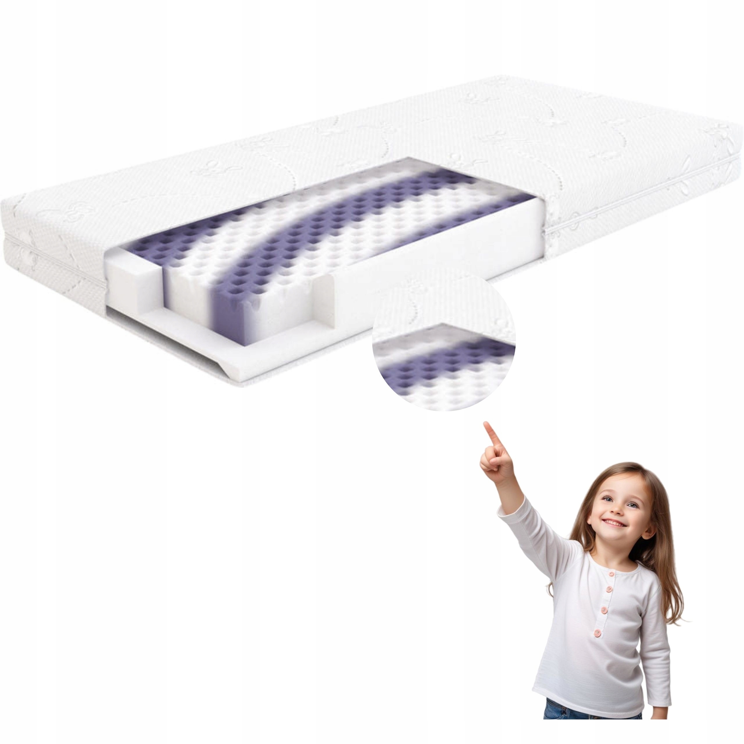 Materac dziecięcy Hilding Safety Smyk 120x60 cm bezpieczny kształt łódeczki