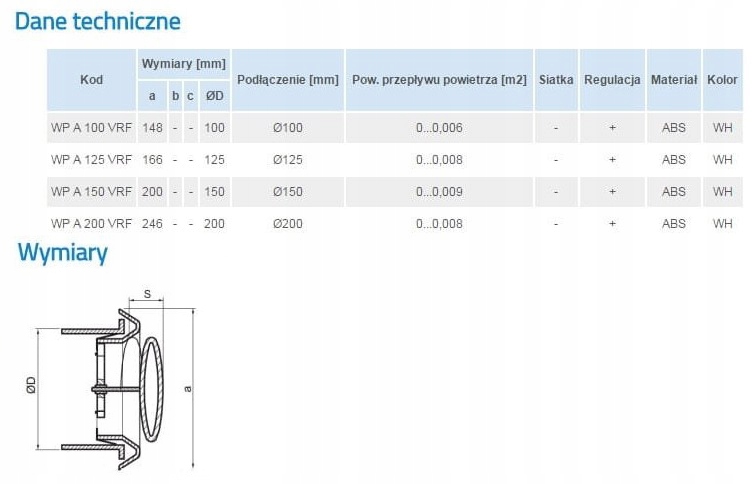 Anemostat plastikowy z kołnierzem 100 mm, biały. Marka Vents