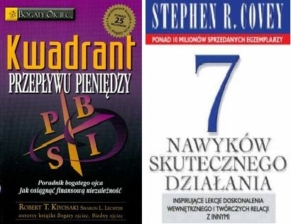 Kwadrant przepływu Kiyosaki 7 nawyków Covey