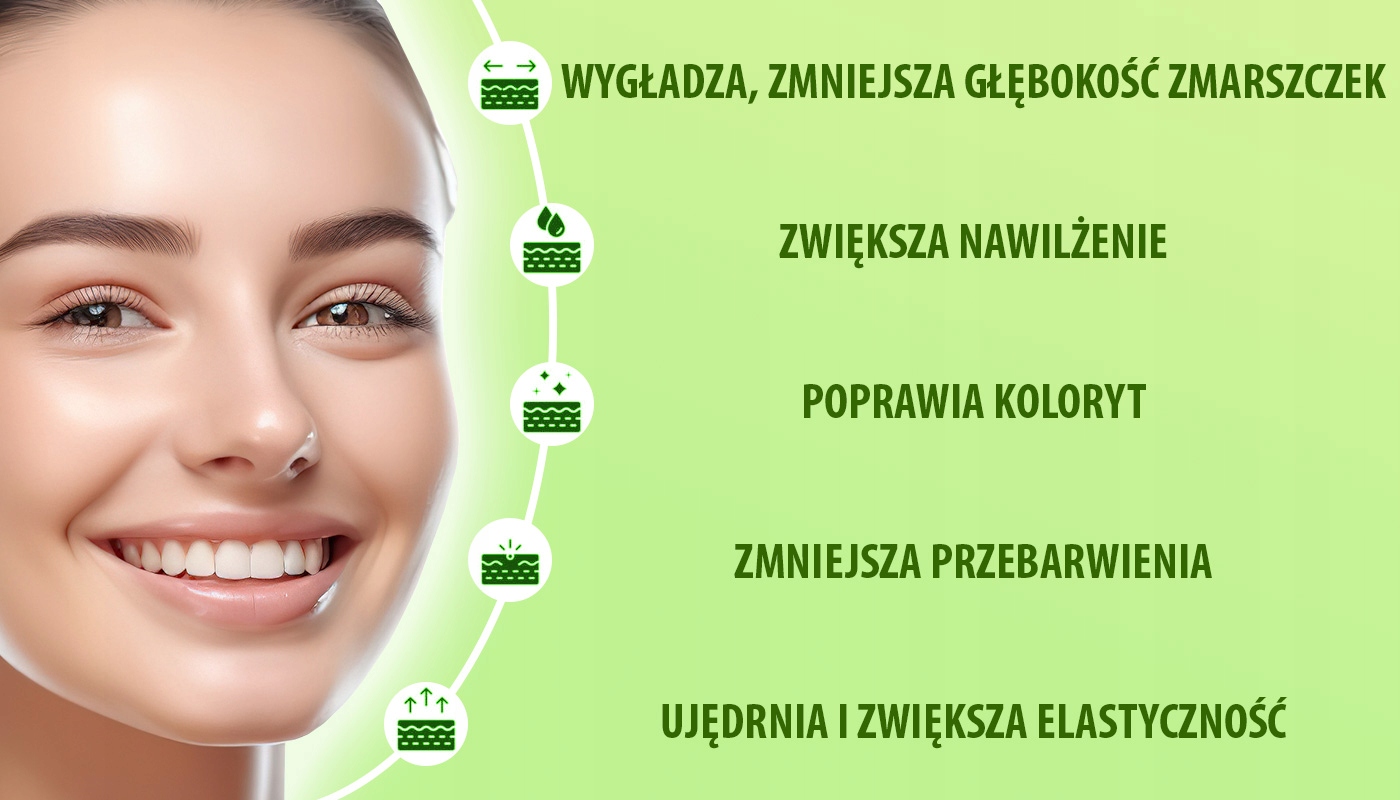 CUDOWNY OLEJEK DO TWARZY LEPSZY NIŻ ELIKSIR 100 ML Marka BINGOSPA