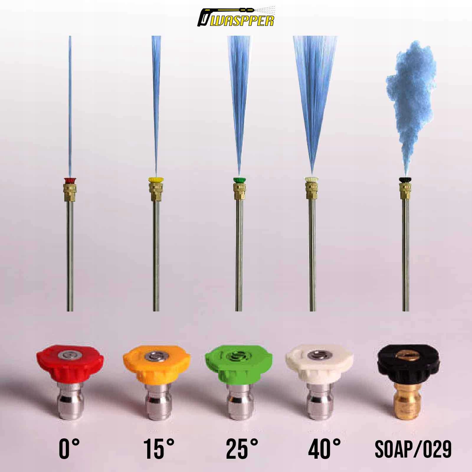 Myjka ciśnieniowa spalinowa Waspper Gaspper GP3300HA 220 bar 5,5 Km Loncin Wydatek wody 11 l/h