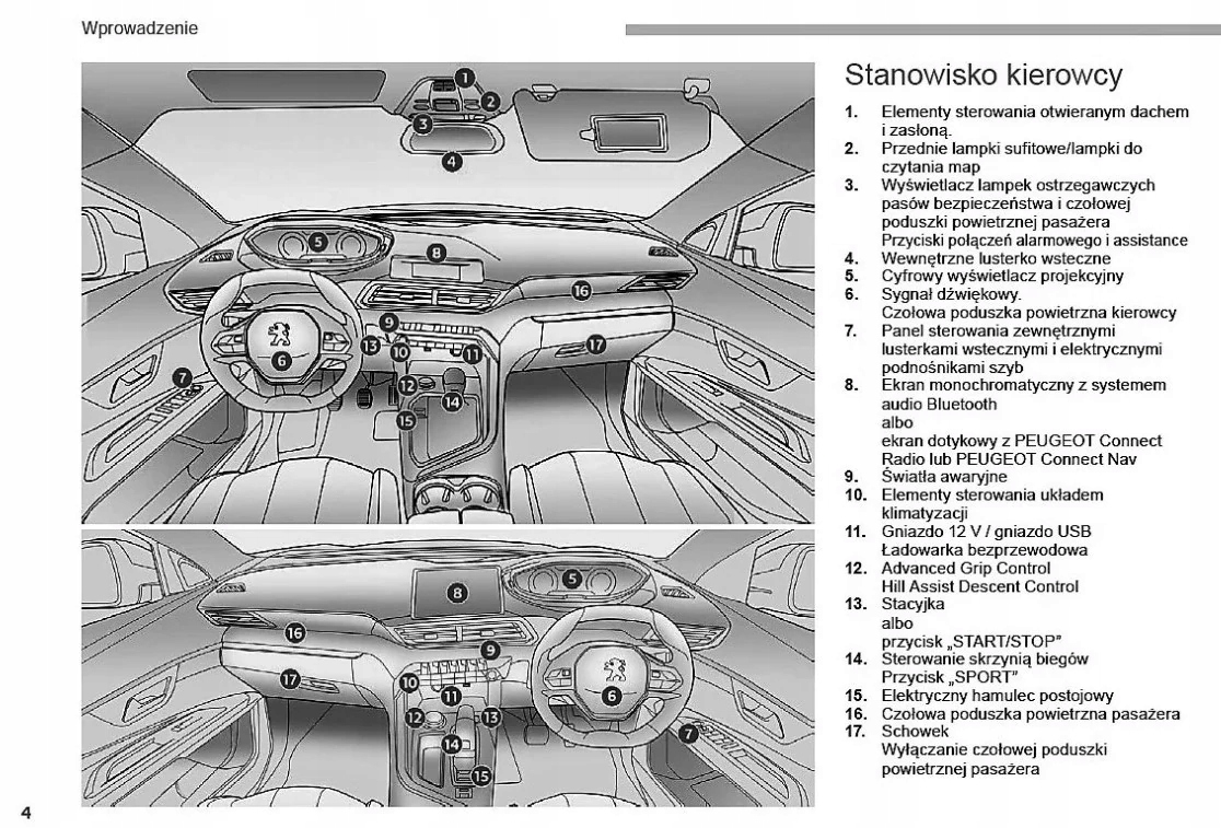 Peugeot 3008 2016 - 2021 +Nawi Instrukcja Obsługi Tematyka Samochody osobowe