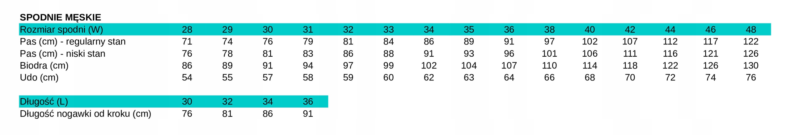 WRANGLER GREENSBORO 803 FADED BLUE JEANSY W46 L34 Długość nogawki długa