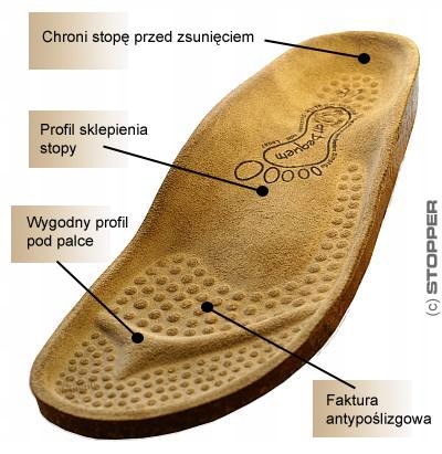 DAMSKIE PROFILOWANE KLAPKI ZDROWOTNE SKÓRA GRANAT Długość wkładki 26.3 cm