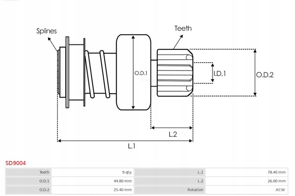 AS-PL BENDIX ROZRUSZNIKA SKODA FABIA 1.4 FAVORIT 1.6 TYŁ MAGNETON EAN (GTIN) 5901259431292