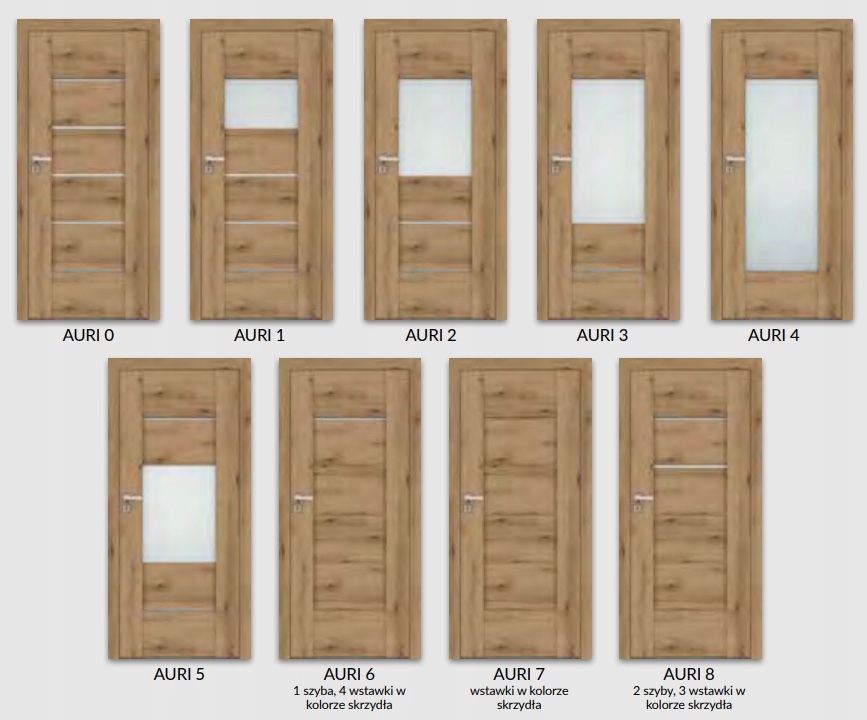 Drzwi DRE AURI 7 PRZYLG. Z OŚĆ. REG. 75-95 Marka Alukonstrukt