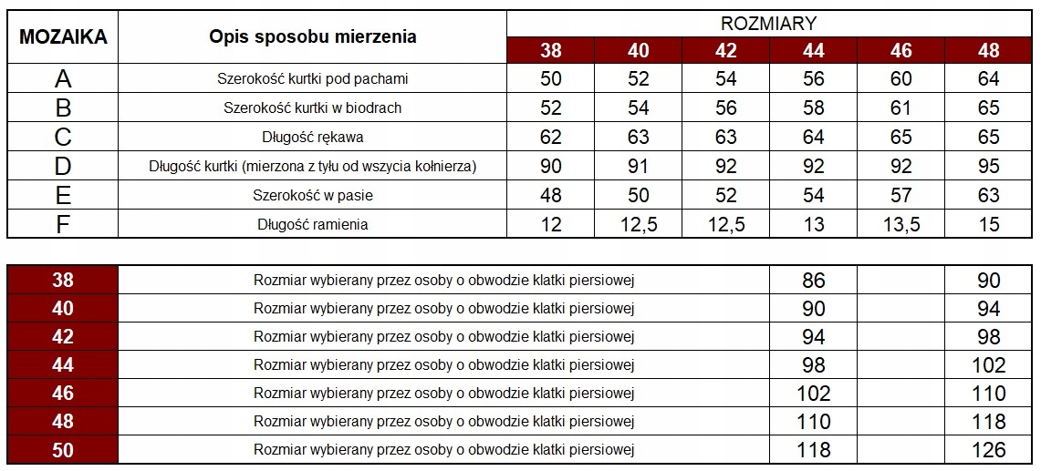 Kożuch Damski 38 RUDY KAPTUR NATURALNY CIEPŁY N1 Długość do połowy uda