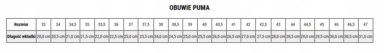 Buty Puma Future 7 Match Creativity FG/AG 107845 01 r.42 Model Future 7 Match Creativity FG/AG