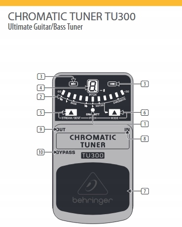 TU300 Tuner gitar chromatyczny podłogowy Behringer Rodzaj tuner