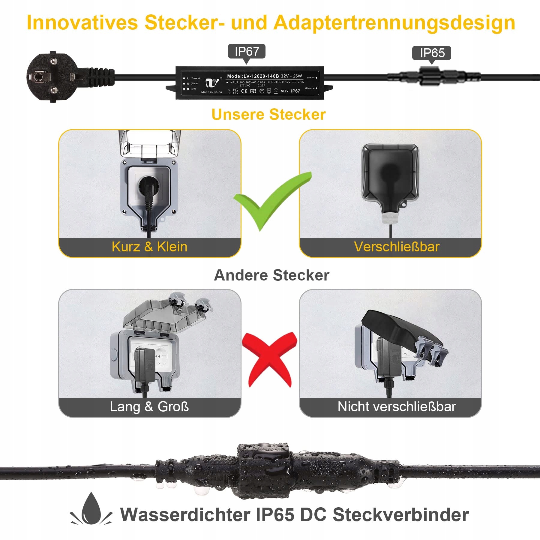 GREENCICK Oświetlenie Ogrodowe LED 6x 1800LM 21m IP65 Wodoodporne Lampy — miniatura 4