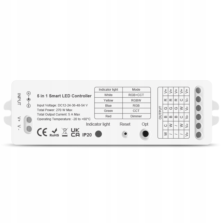 

Kontroler Led 5w1 ZigBee Rf Rgbw+cct Gl Hue Tuya