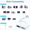 Adapter USB-C do HDMI (Digital AV) dla iPhone 16/15 – 4K