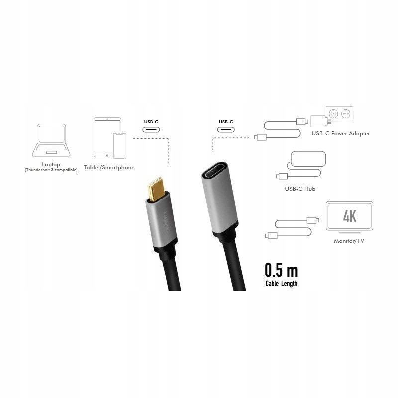 LOGILINK Kabel USB-C M/F,4K/60Hz aluminiowy 0.5m Model CUA0105