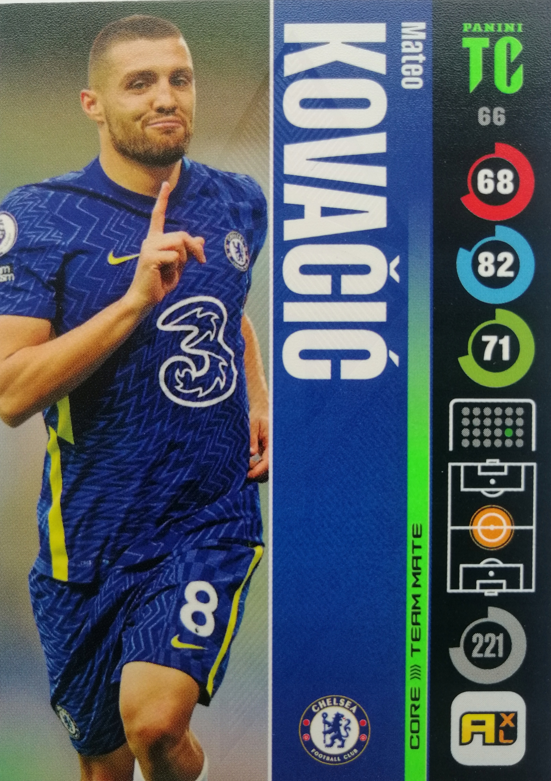 Panini Top Class Team Mate 66 Kovacic Chelsea