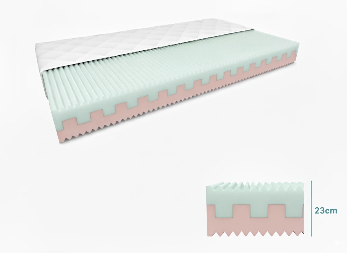 Textilmania, Materac piankowy Premium 23 cm 120 x 200 cm