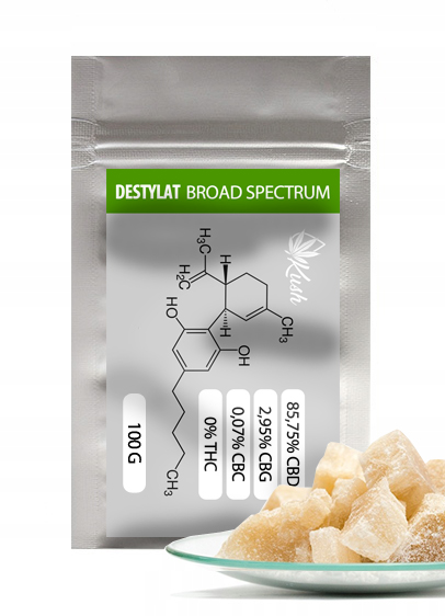 Destylat Cbd 85% 85000mg Kannabidiol Broad Spectrum Thc Free 100g