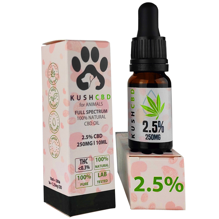 

Olejek Cbd dla zwierząt 2.5% olej z łososia 10ml