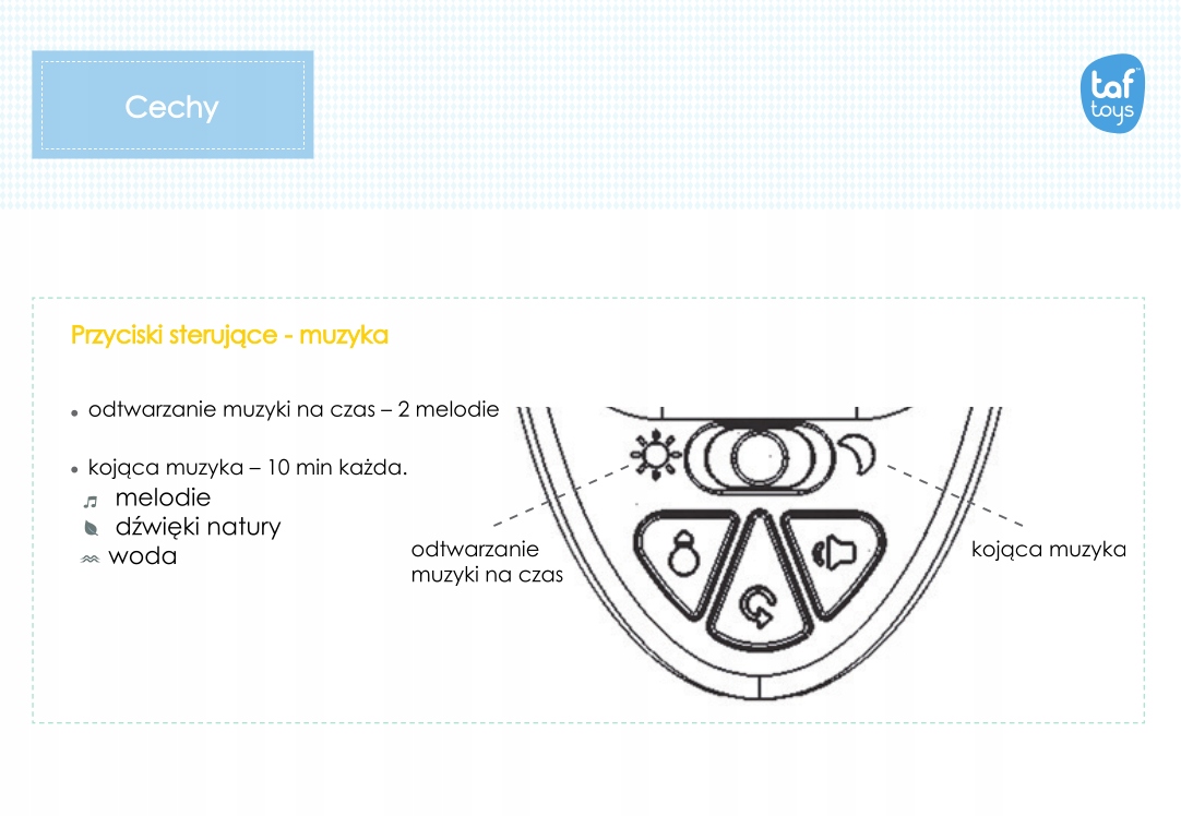 Taf Toys MUZYCZNA łódka, projektor Płeć chłopcy