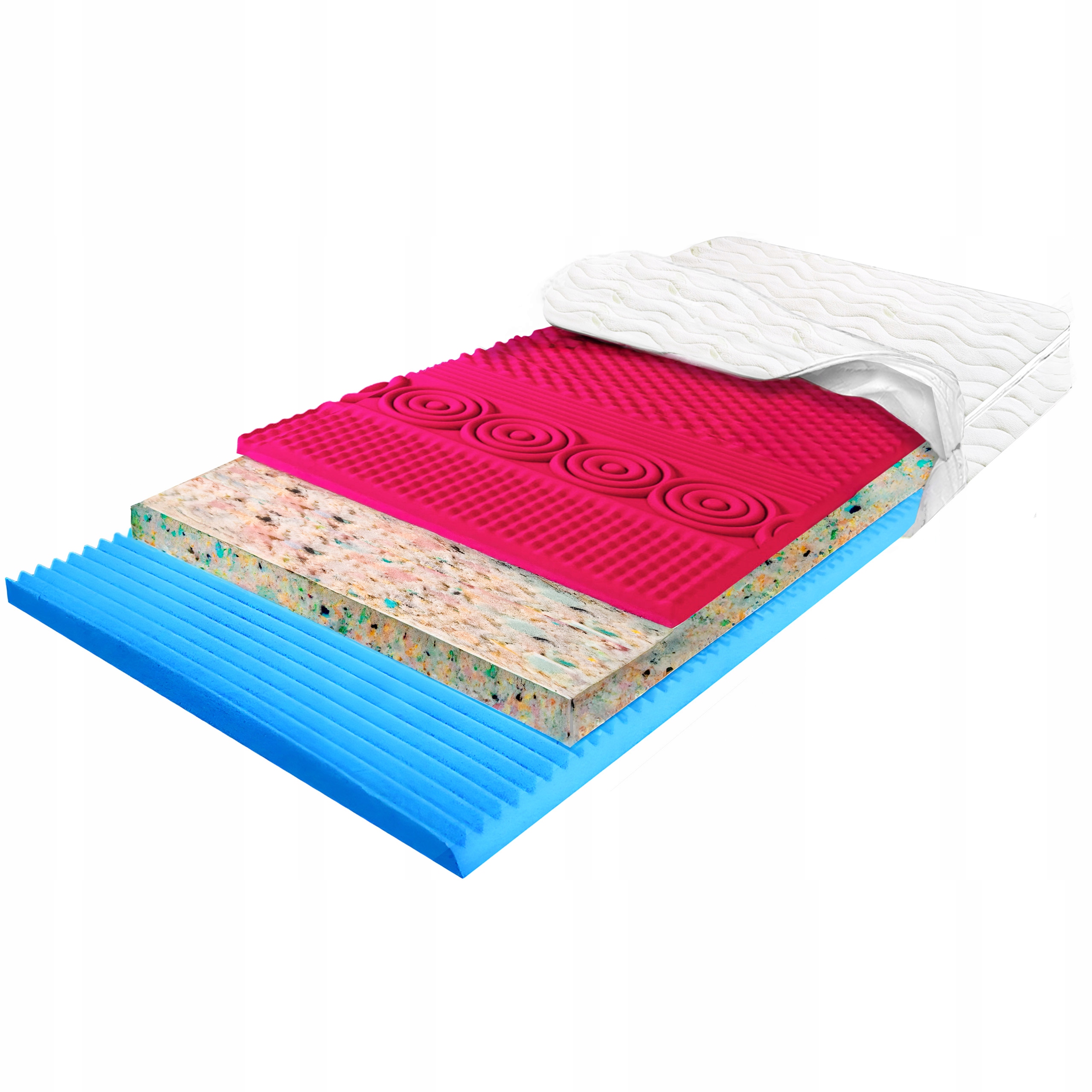 Penový matrac 90x200, poťah Aloe Vera 15 cm, komfortná masážna pena