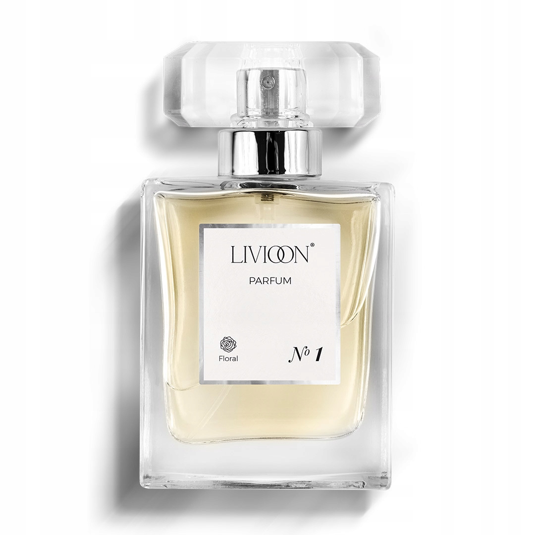 Perfumy Damskie nr 1 inspirowane +lista perfum