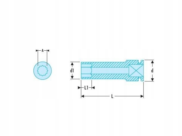 NASADKA UDAROWA DŁUGA FACOM 3/4" 12KĄTNA 33MM Marka Facom