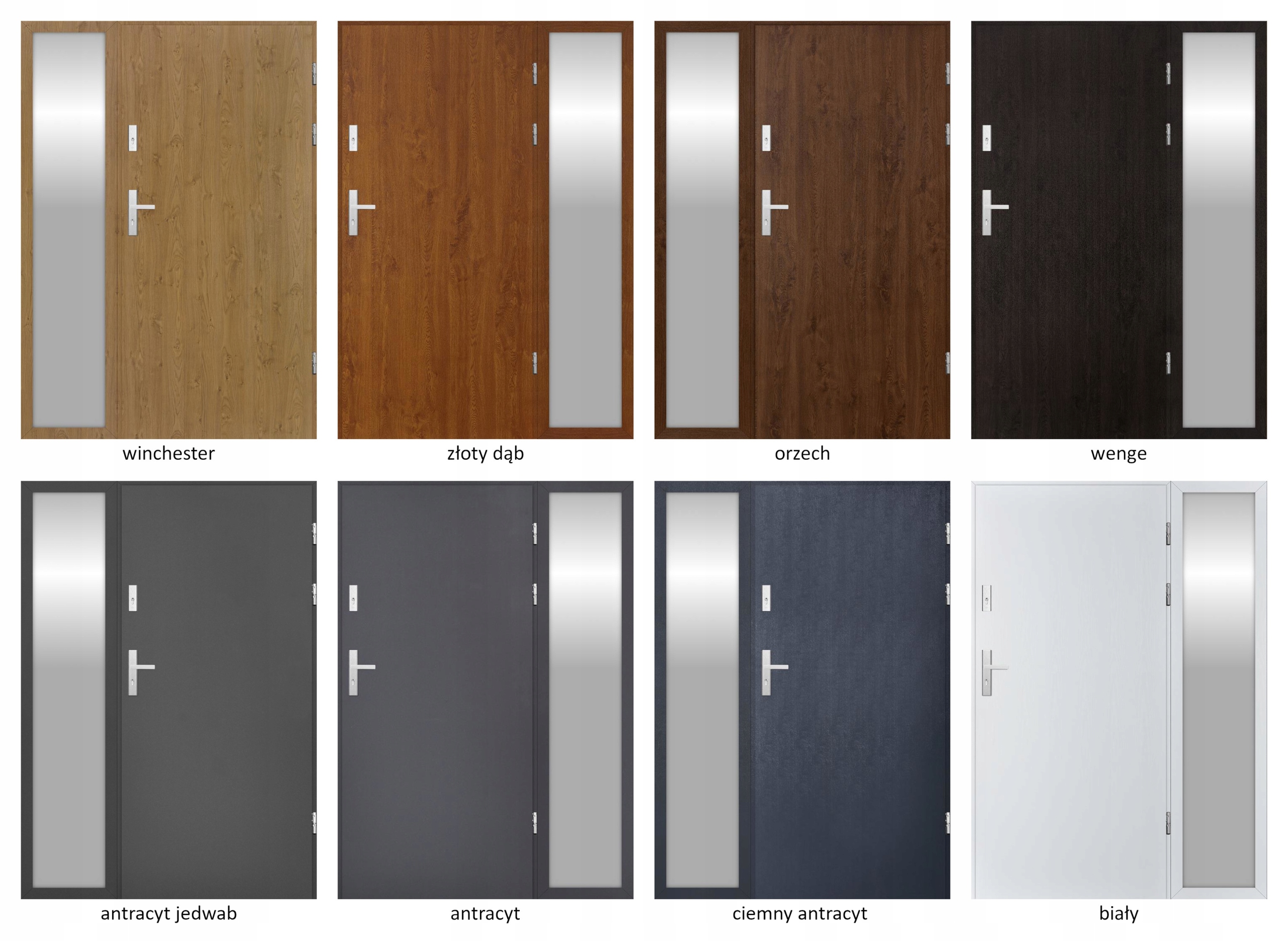 DRZWI Z DOŚWIETLEM ZEWNĘTRZNE NABAJ 72MM 150CM Kod producenta INOX NABAJ 73MM 90CM