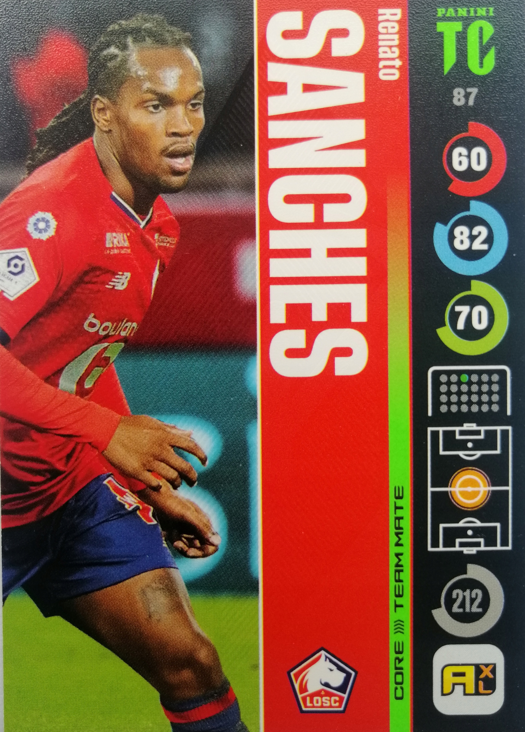 Panini Top Class Team Mate 87 Sanches Lille
