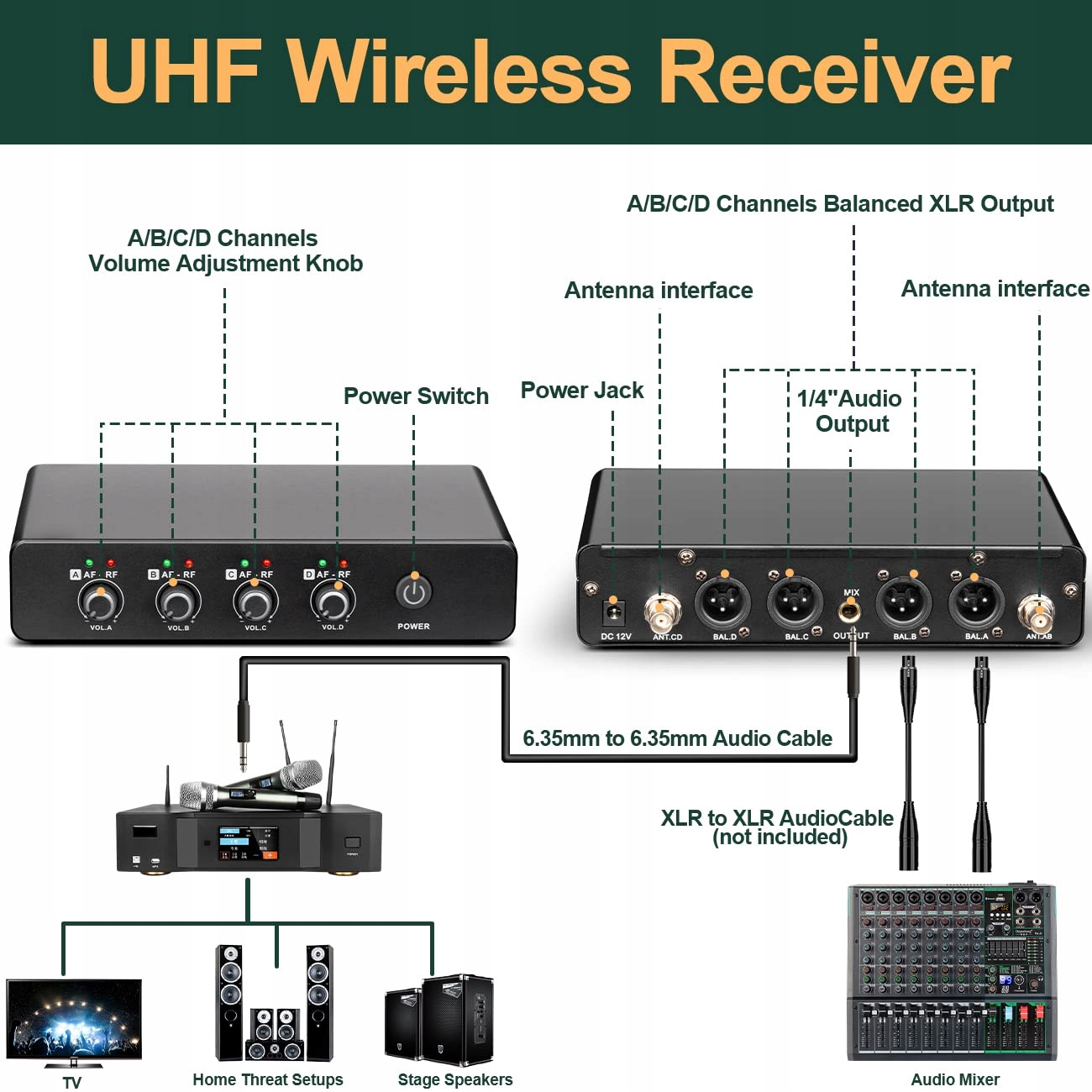 DEPUSHENG R5 Profesjonalny Bezprzewodowy System Mikrofonów UHF Do Karaoke — miniatura 6