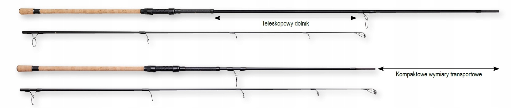 Prologic C2 Element Compact 2,70m 2,75lbs 72665 Długość transportowa 113.5 cm