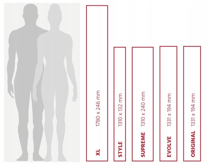 Panele Podłogowe FinFloor AC5 Dąb Jasper 2,066m2 Producent inny