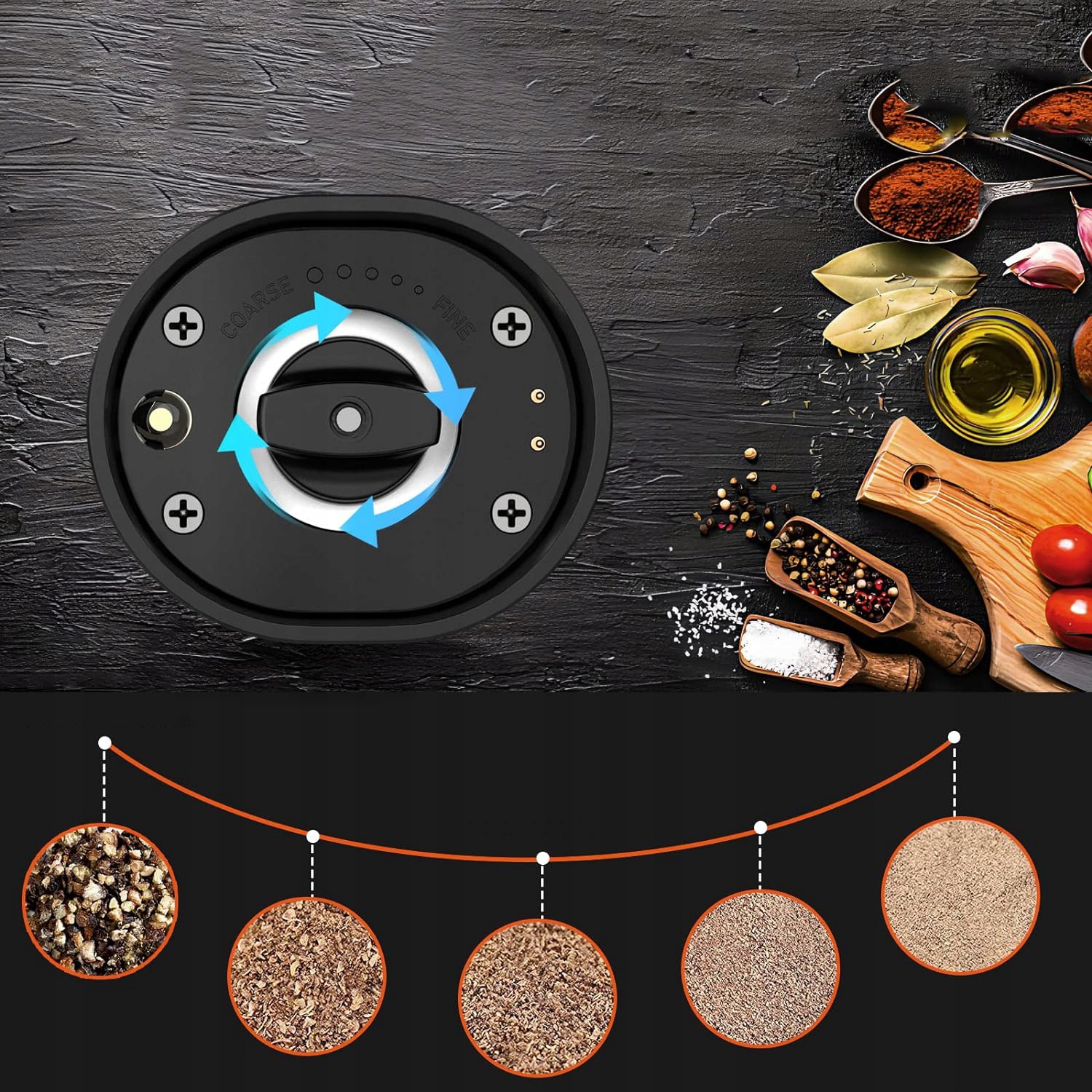 ELEKTRYCZNY MŁYNEK DO SOLI I PIEPRZU, ŁADOWANY PRZEZ USB, ZE ŚWIATŁEM LED Przeznaczenie mielenie przypraw