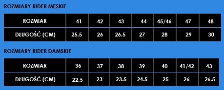 JAPONKI RIDER CAPE XVII OLSZTYN 47 EAN (GTIN) 7909937111526