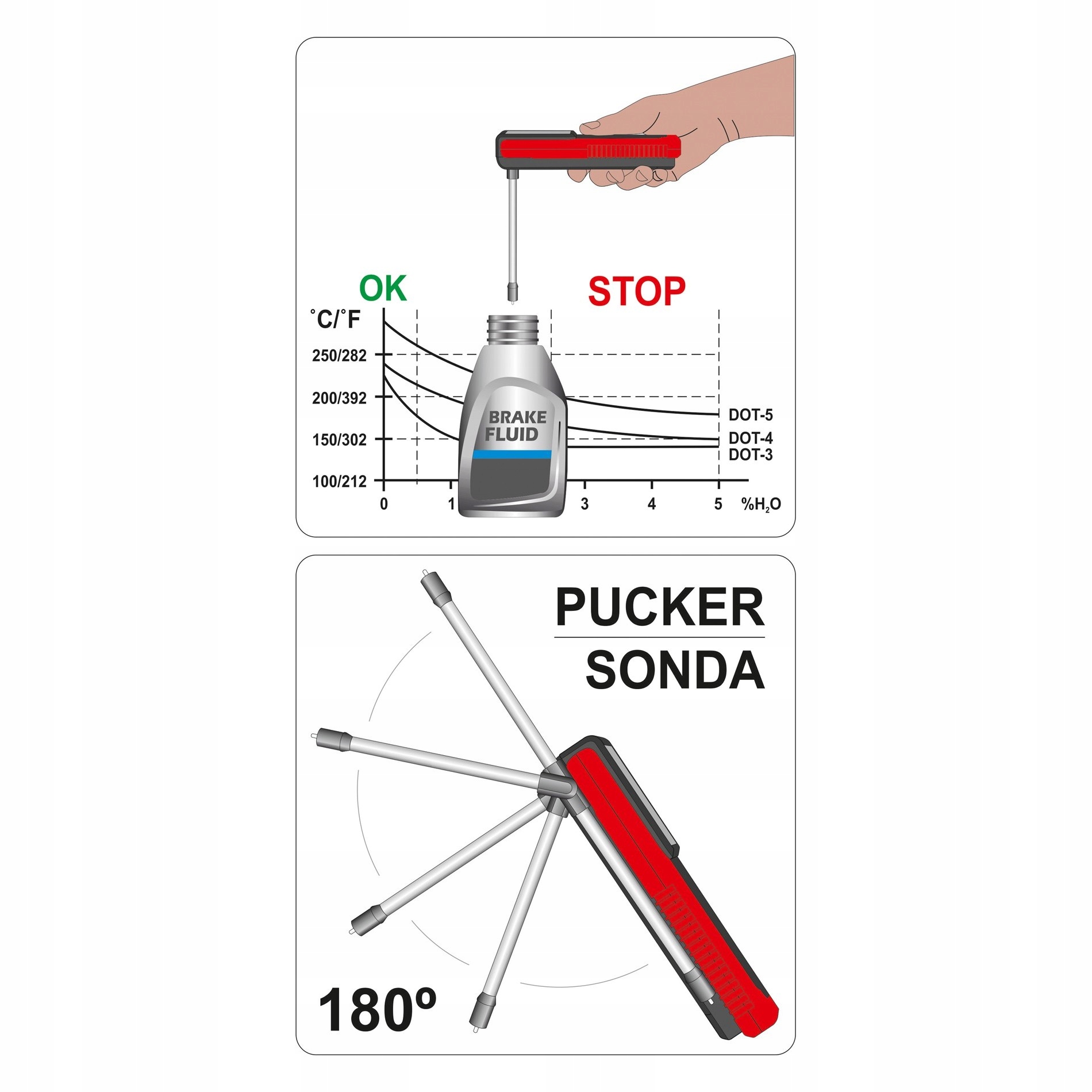 Тестер тормозной жидкости Yato Meter