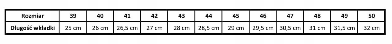 Kalosze Gumowce Piankowe EVA LEMIGO GRENLANDER 41 Rozmiar UK 10