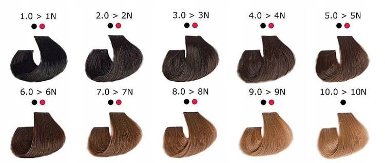 ARTEGO Farba 150ml It's Color 9.1 - 9A Typ farby