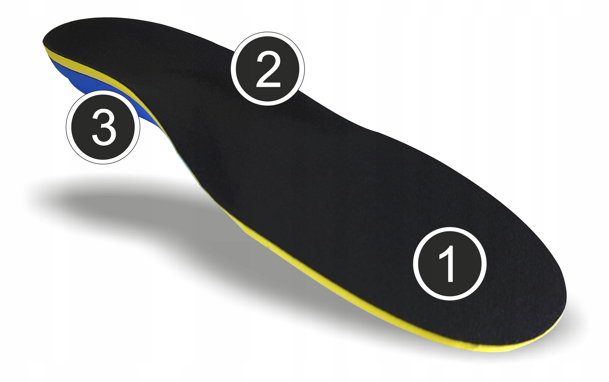 WKŁADKI BUTÓW KOŚLAWOŚĆ SUPINUJĄCE ORTOPEDYCZNE PŁASKOSTOPIE PODŁUŻNE Model wkładki ortopedyczne płaskostopie podłużne