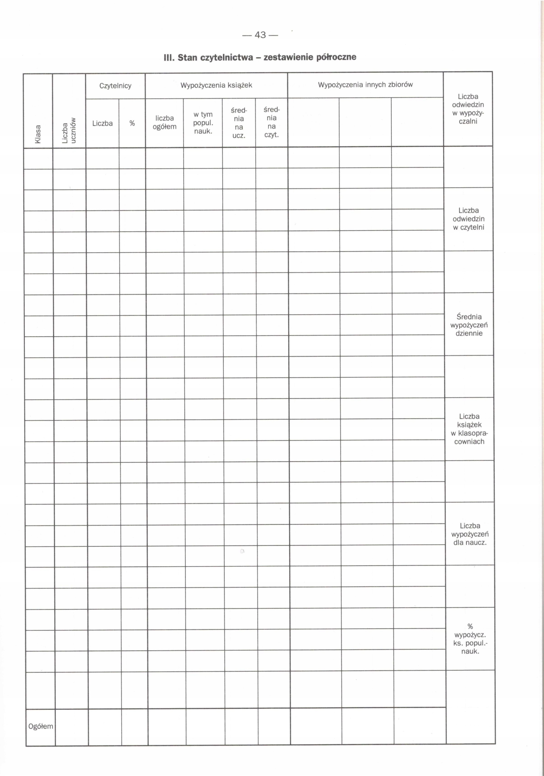 Dziennik biblioteki szkolnej MEN-I/8 Rodzaj inny