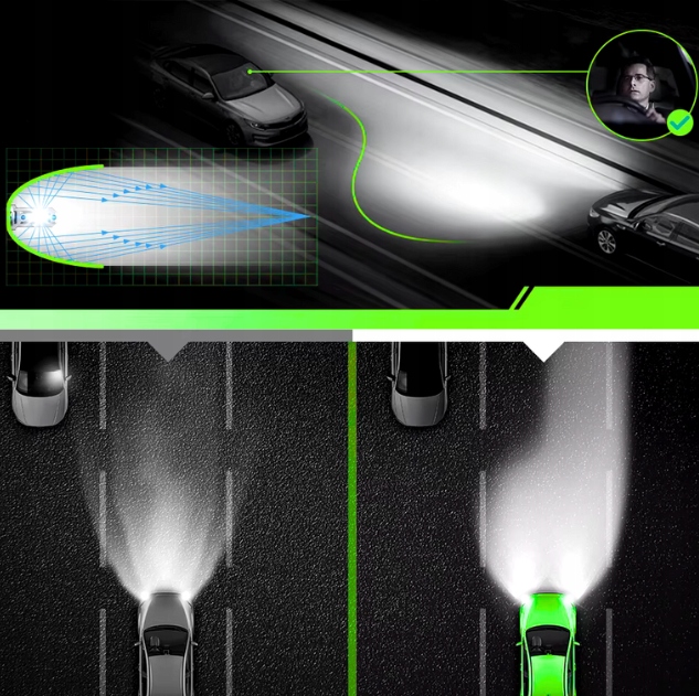 ŻARÓWKI H7 LED HOMOLOGACJA h7 XENON H7 BIAŁE RETROFIT CANBUS H7 WHITE MOCNE Rodzaj LED