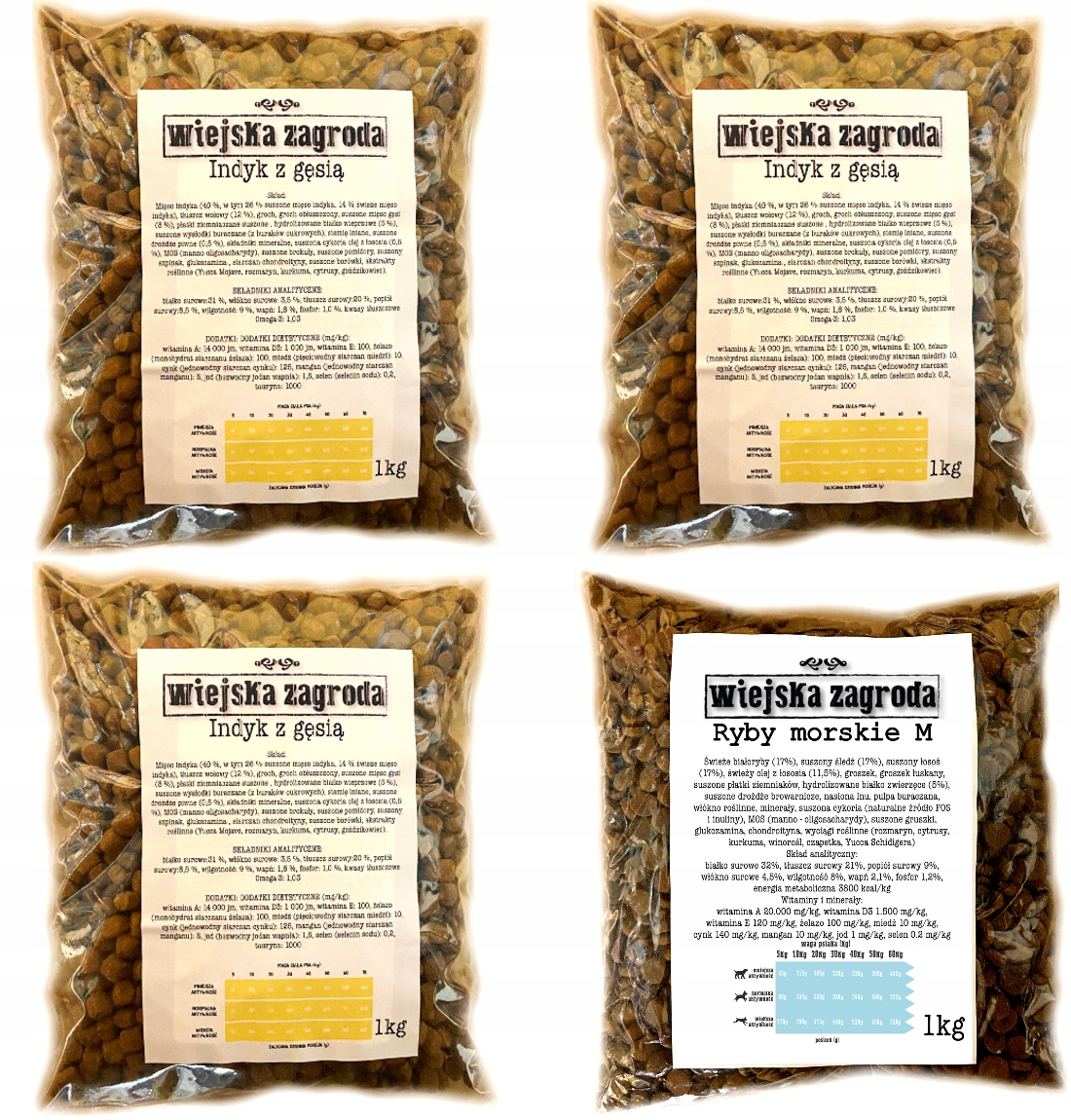Wiejska Zagroda Indyk z gęsią 3kg 1kg
